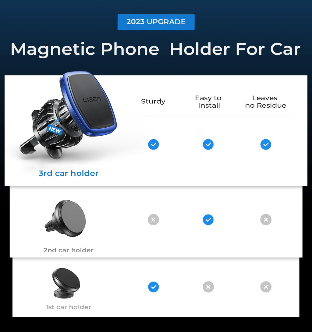 LISEN magnetic phone holder for car with upgraded clip, strong magnets, and support for Galaxy S25 Ultra smartphones.