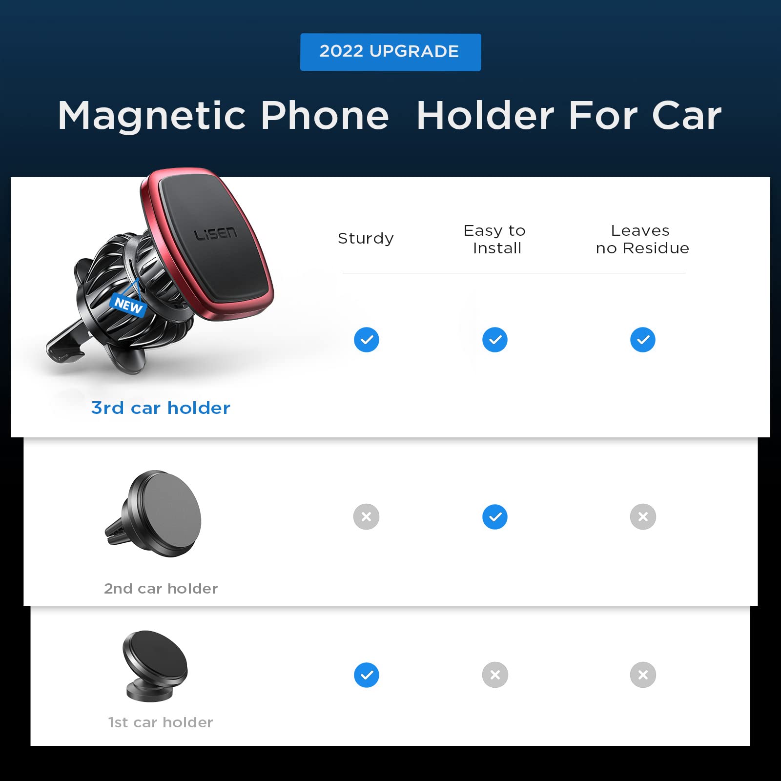 LISEN magnetic phone holder for car with upgraded clip and strong magnets, designed for Galaxy S25 Ultra and 4-6.7 inch smartphones.