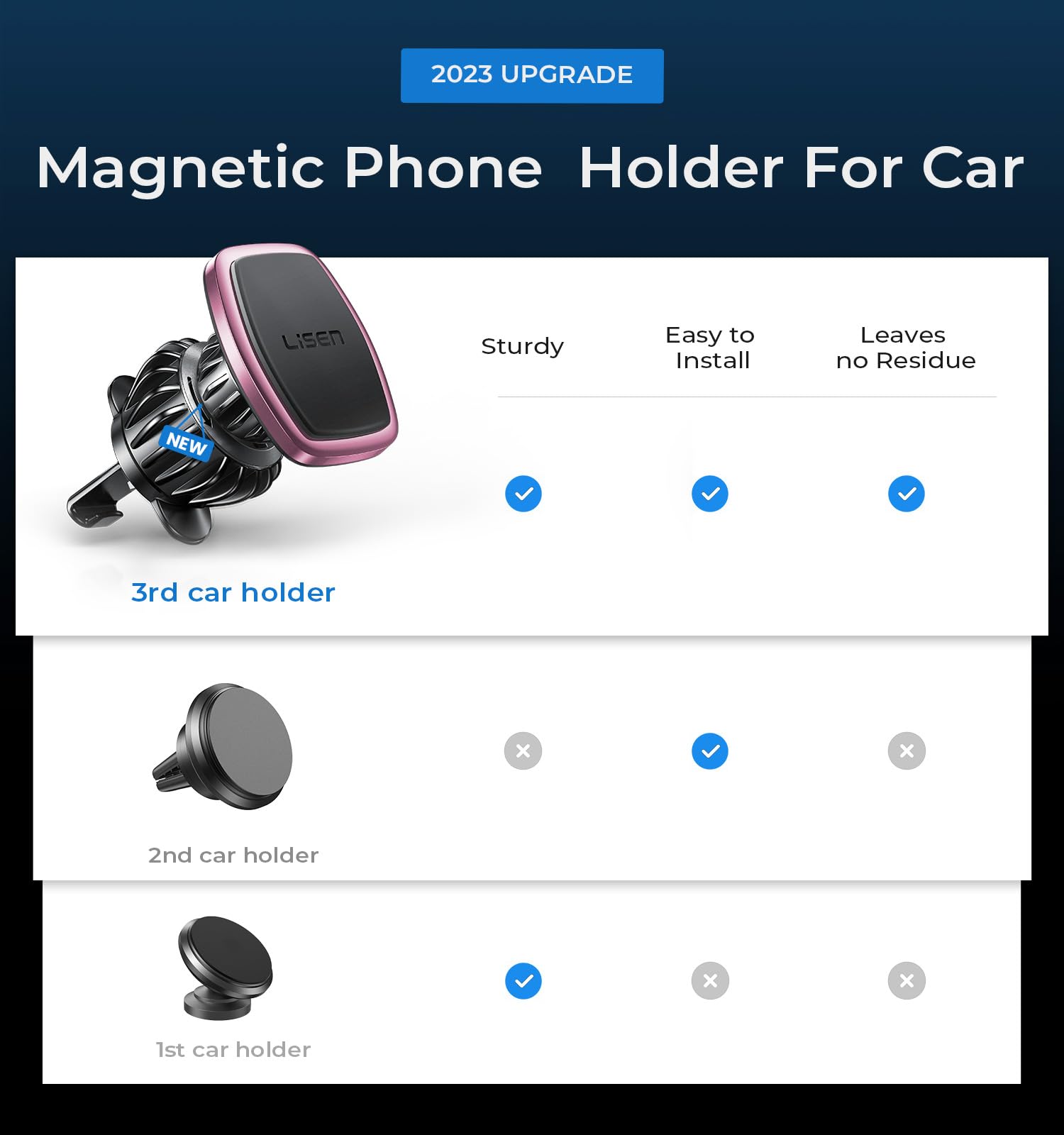LISEN magnetic phone holder for car with upgraded clip and strong magnets, holding a Galaxy S25 Ultra smartphone.