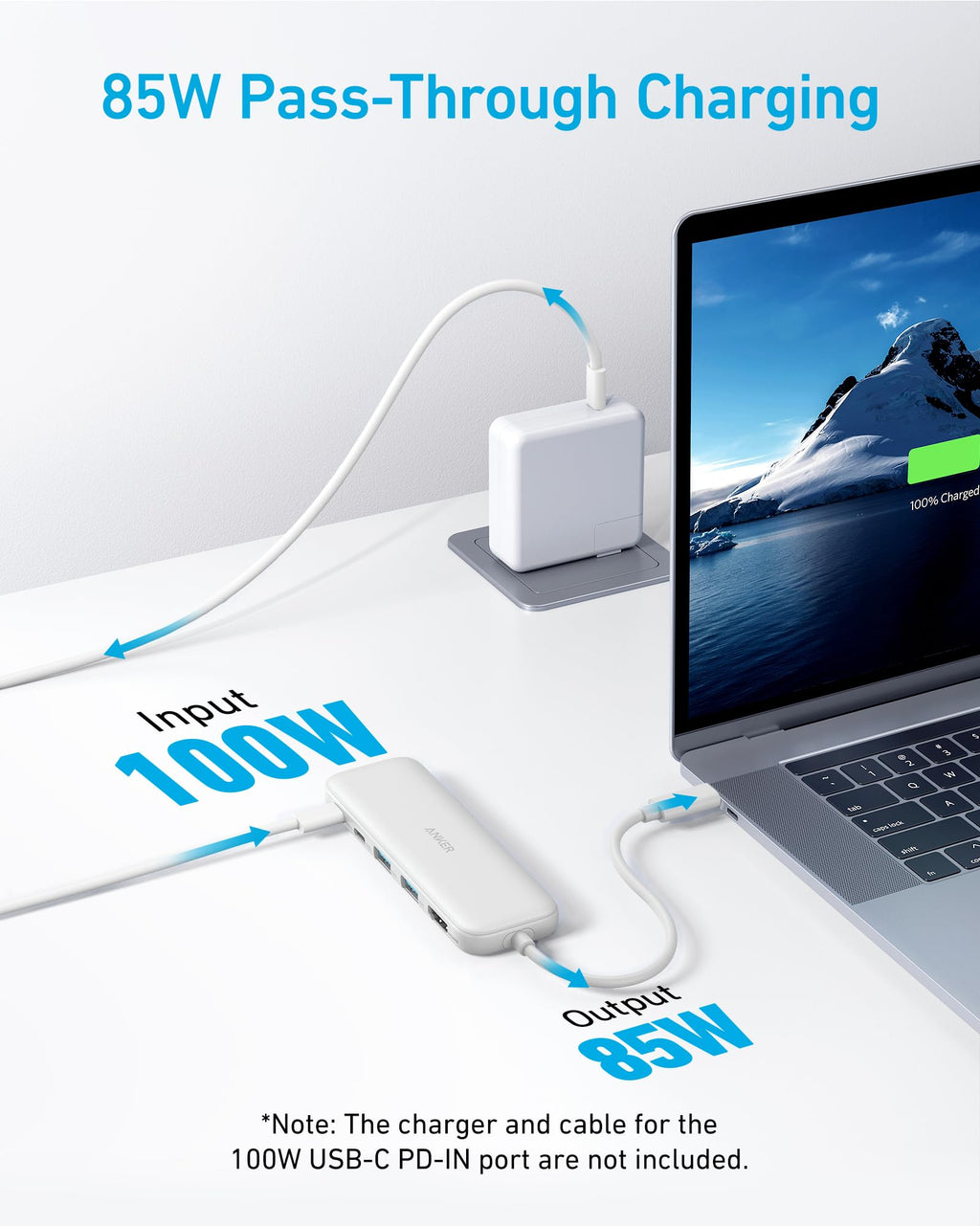 Anker 5-in-1 USB C Hub with HDMI splitter and powered USB ports, ideal for MacBook Pro and Dell laptops.