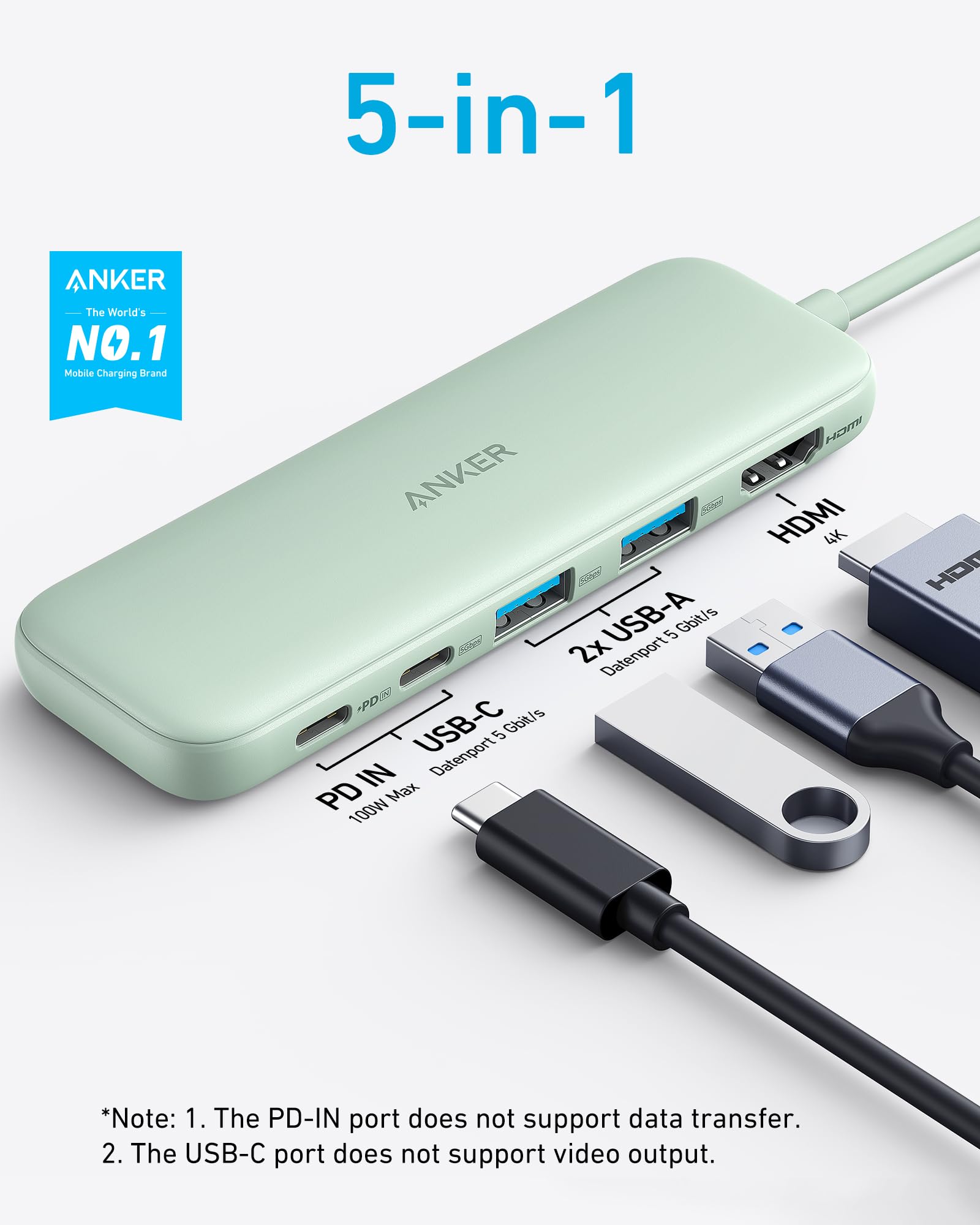 Anker 5-in-1 USB C hub with HDMI splitter and multiple USB ports for MacBook Pro, MacBook Air, and Dell devices.