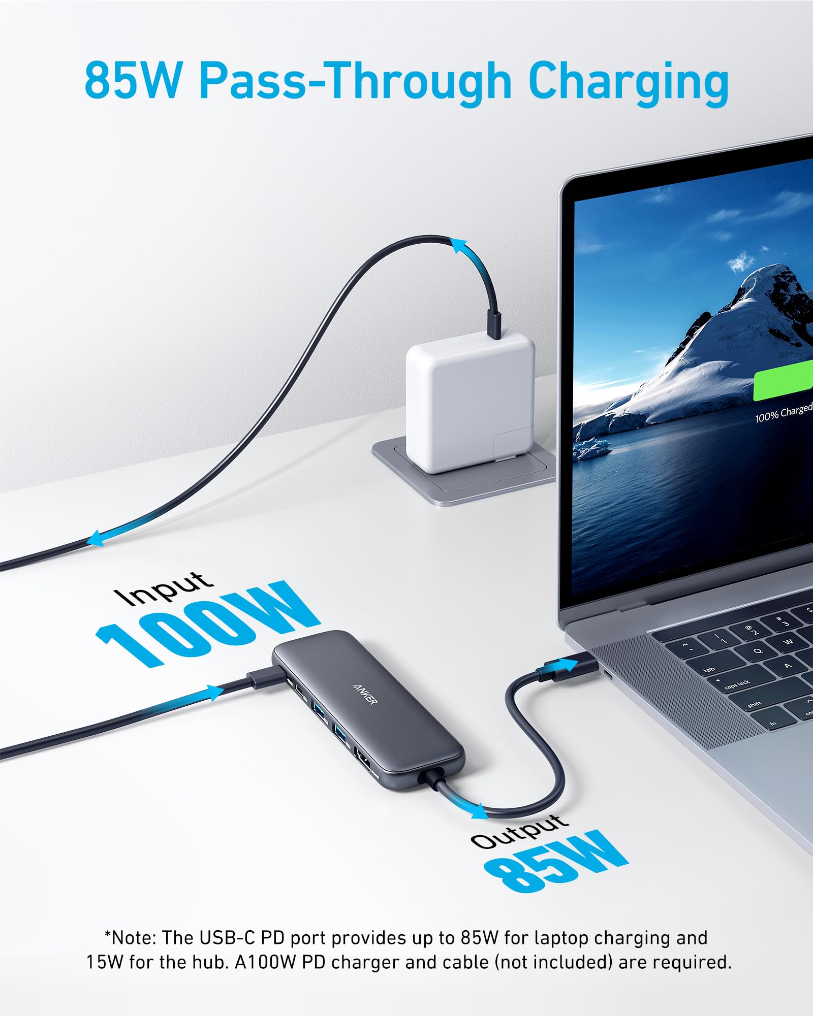 Anker 5-in-1 USB C hub with HDMI splitter and multiple data ports for MacBook Pro and Dell devices.