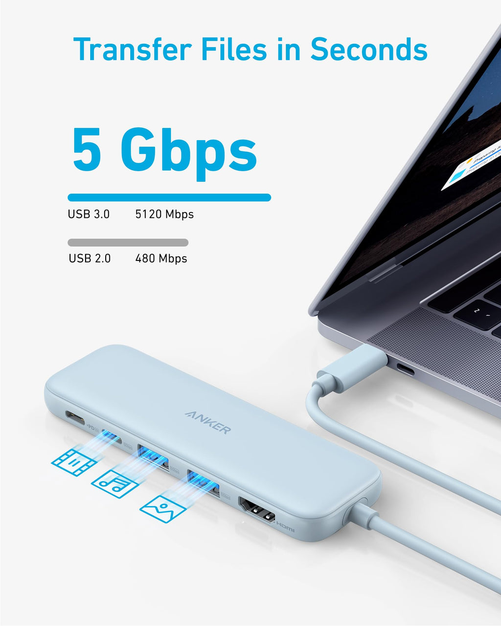 Anker USB C hub with 5-in-1 functionality, featuring HDMI splitter and multiple USB ports for MacBook and Dell devices.