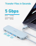 Anker USB C hub with 5-in-1 functionality, featuring HDMI splitter and multiple USB ports for MacBook and Dell devices.
