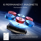 LISEN magnetic phone holder for car with upgraded clip and six strong magnets, holding a Galaxy S25 Ultra smartphone.