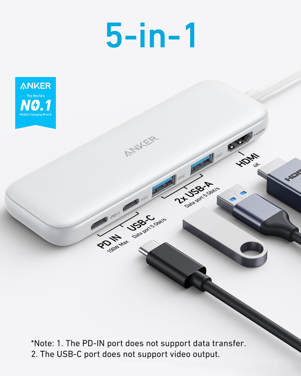 Anker 5-in-1 USB C hub with HDMI splitter, powered USB-C and USB-A ports, designed for MacBook Pro and Dell laptops.
