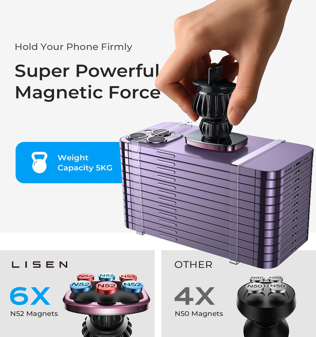 LISEN magnetic phone holder for car with strong magnets, designed for Galaxy S25 Ultra and 4-6.7 inch smartphones.
