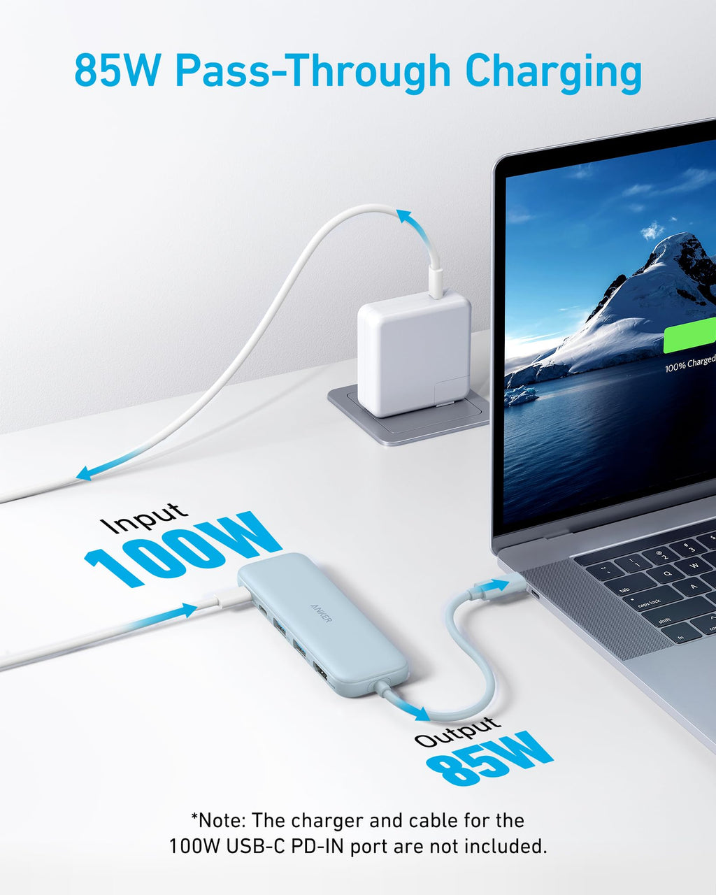 Anker USB C hub with 5-in-1 ports, HDMI splitter, and data connections for MacBook Pro and Dell devices.