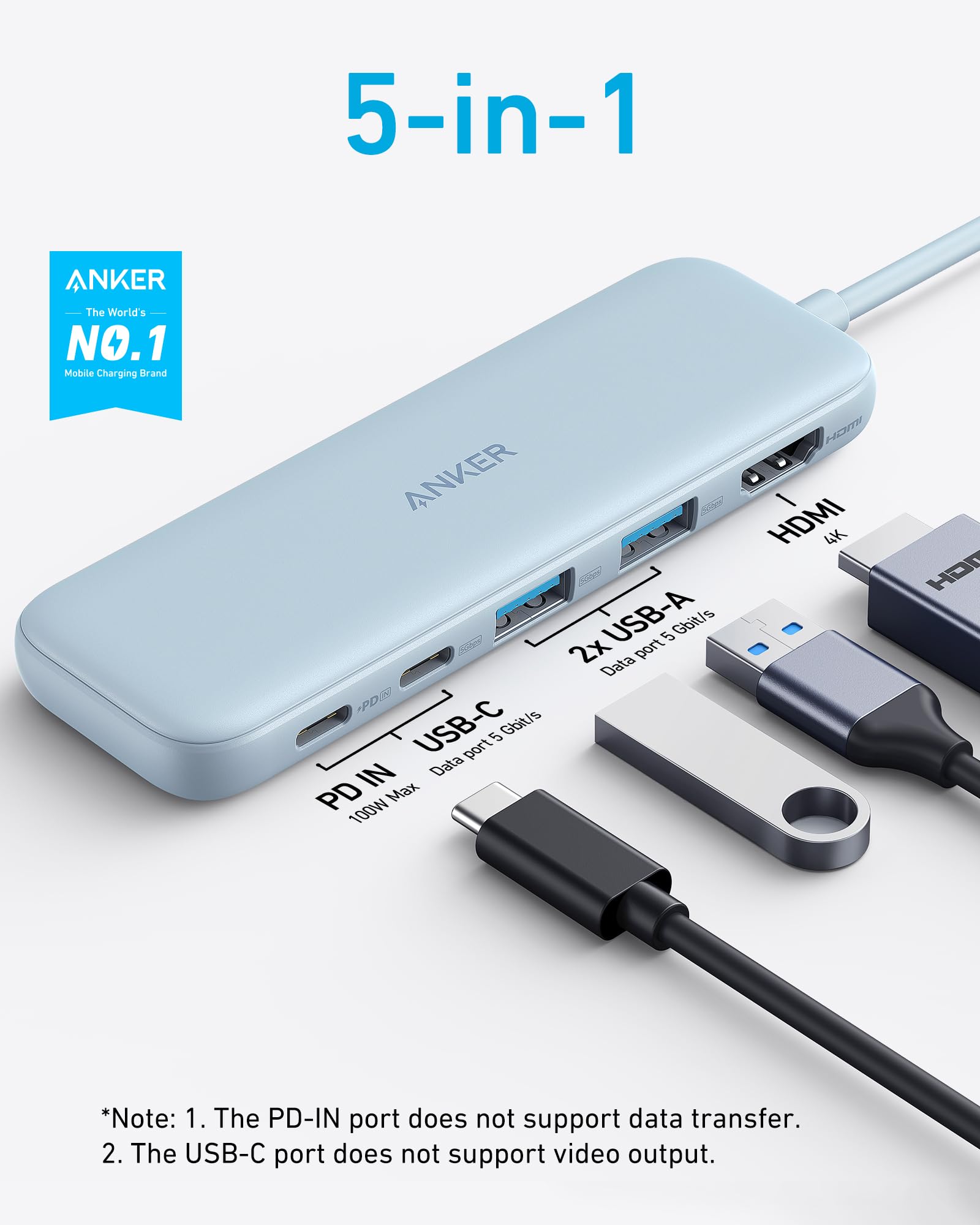 Anker 5-in-1 USB C Hub with HDMI, USB-C, and USB-A ports, designed for MacBook Pro and Dell laptops.