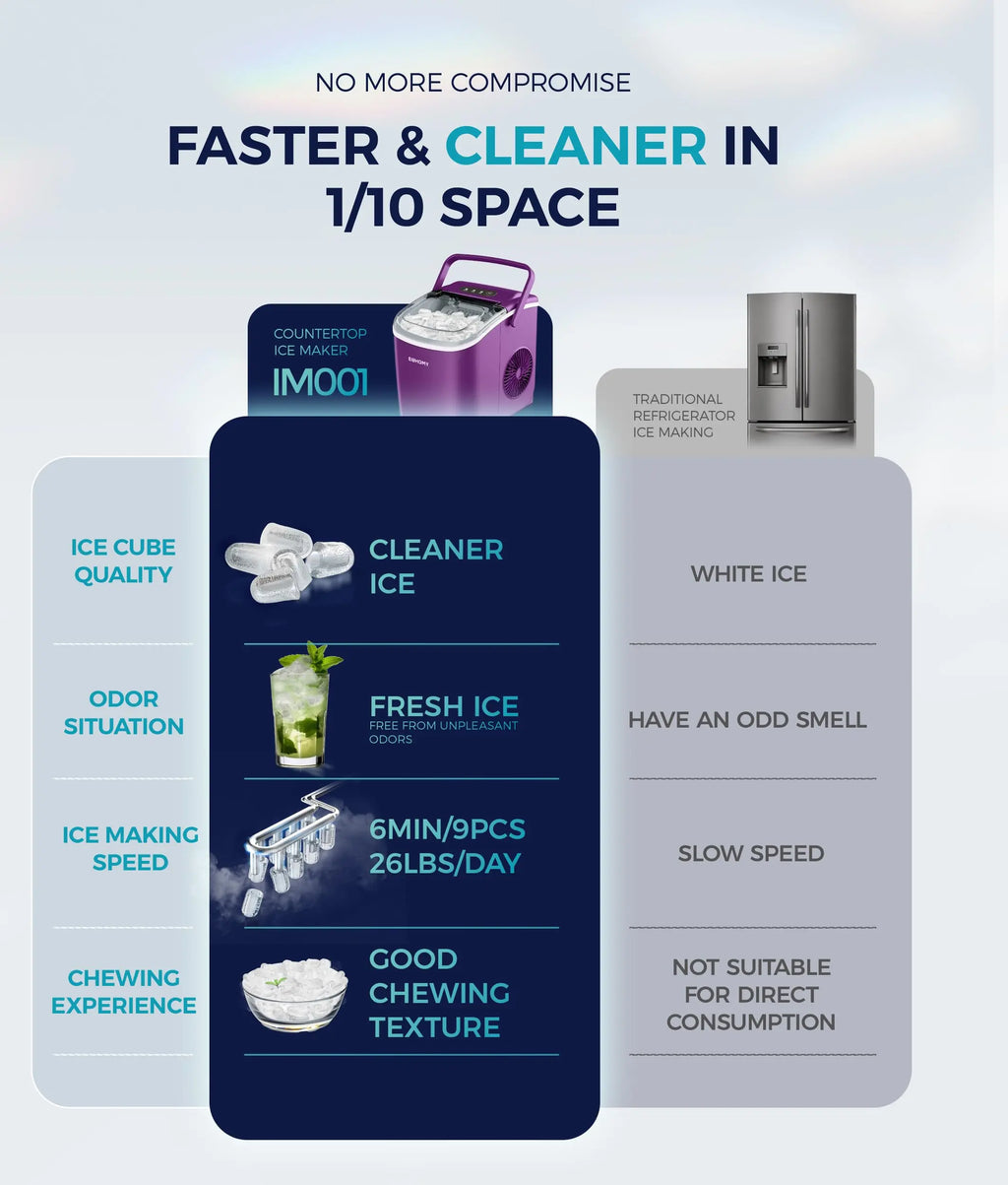 EUHOMY black countertop ice maker machine with handle, basket, and scoop, producing 26 lbs of ice in 24 hours.