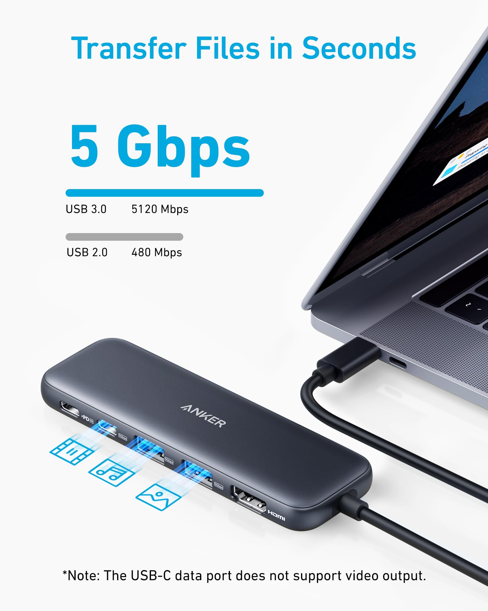 Anker 5-in-1 USB C hub with HDMI splitter and multiple data ports, designed for MacBook Pro, MacBook Air, and Dell laptops.