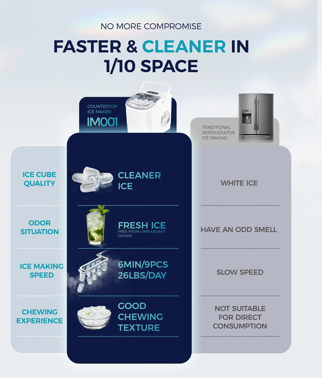 EUHOMY countertop ice maker machine in black, featuring a handle, basket, and scoop, producing 26lbs of ice in 24 hours.