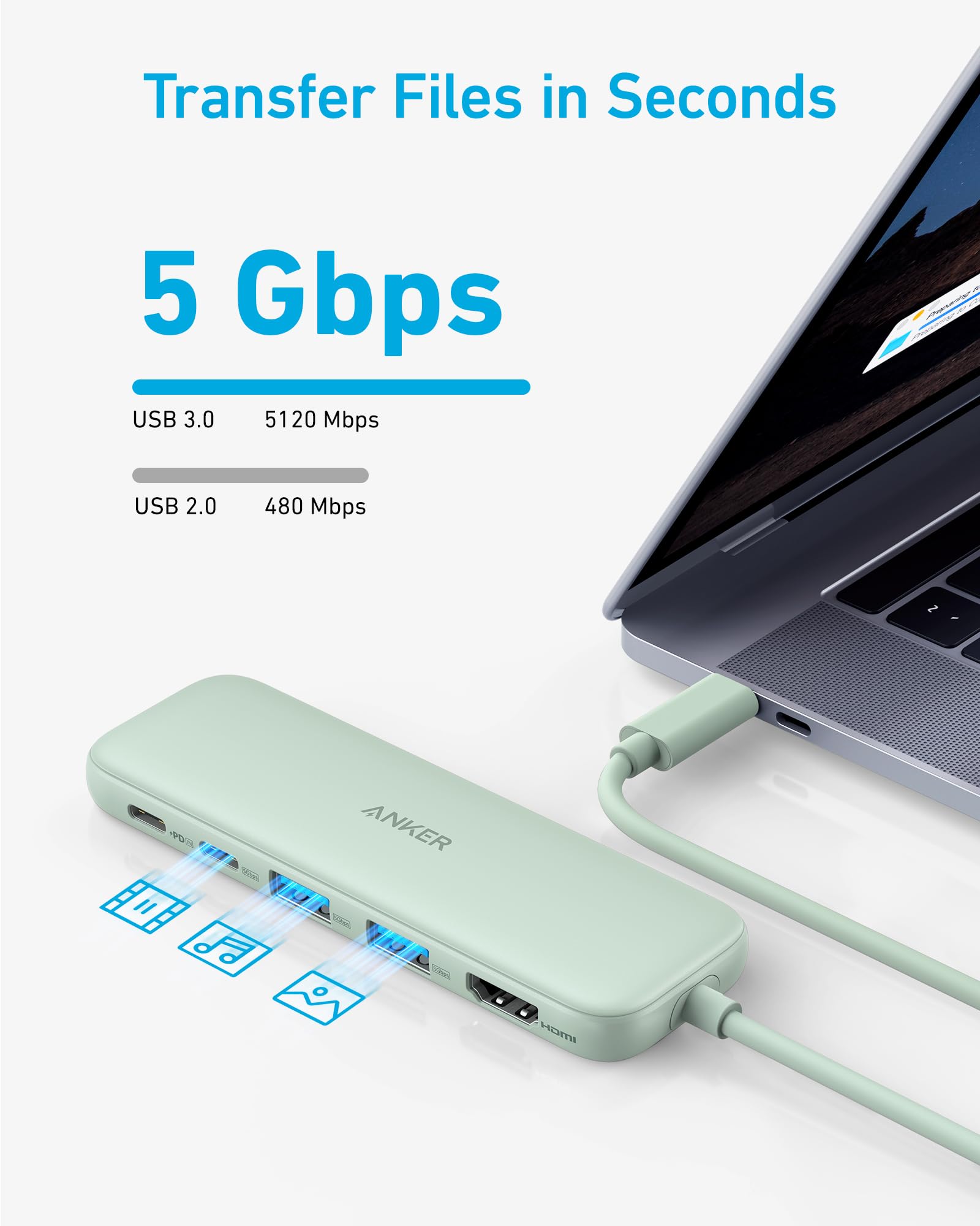 Anker USB C Hub 5-in-1 with HDMI splitter and multiple USB ports for MacBook Pro, Air, and Dell devices.