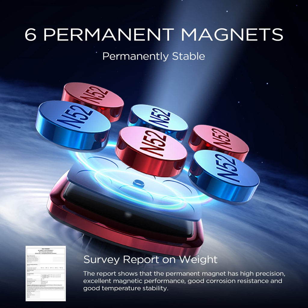 LISEN magnetic phone holder for car, featuring upgraded clip and six strong magnets, holding a Galaxy S25 Ultra smartphone.