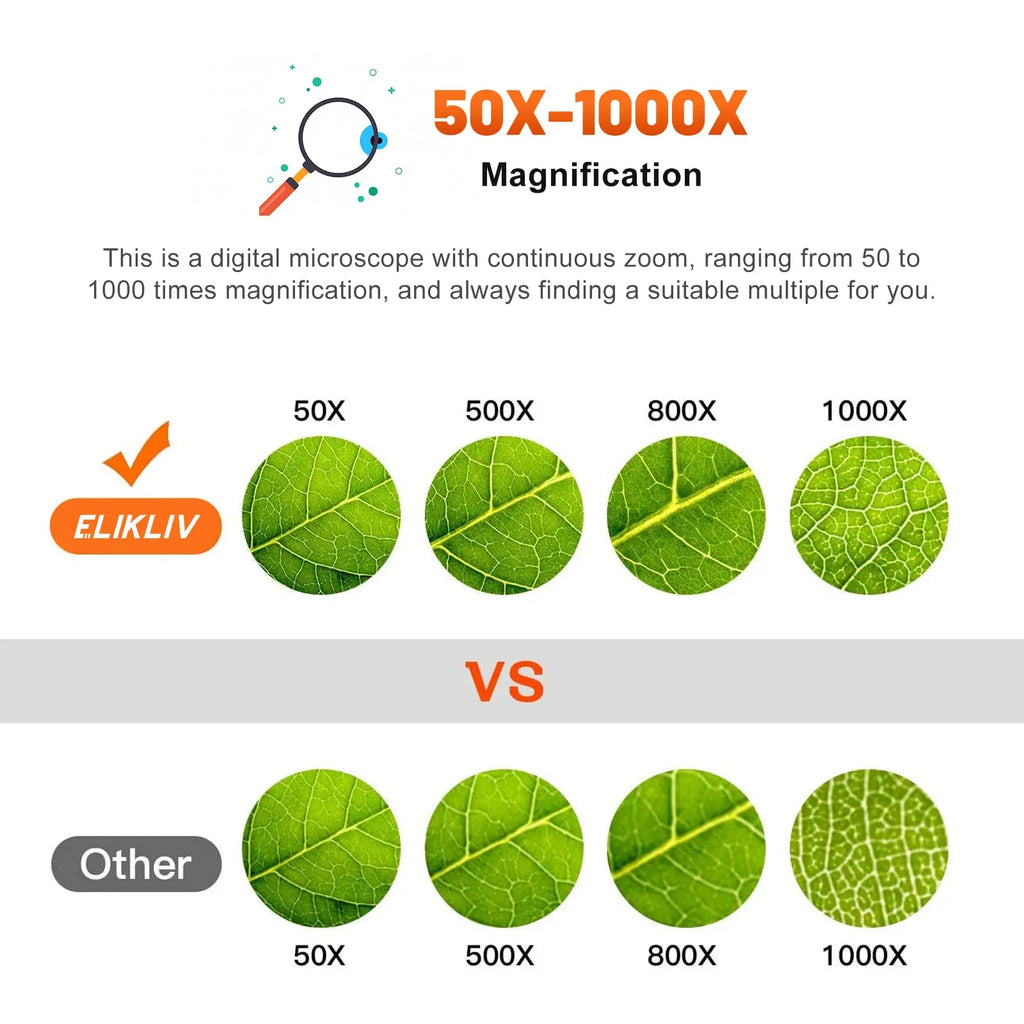 Elikliv LCD digital coin microscope with 1000x magnification and 8 LED lights, featuring a 4.3-inch display.