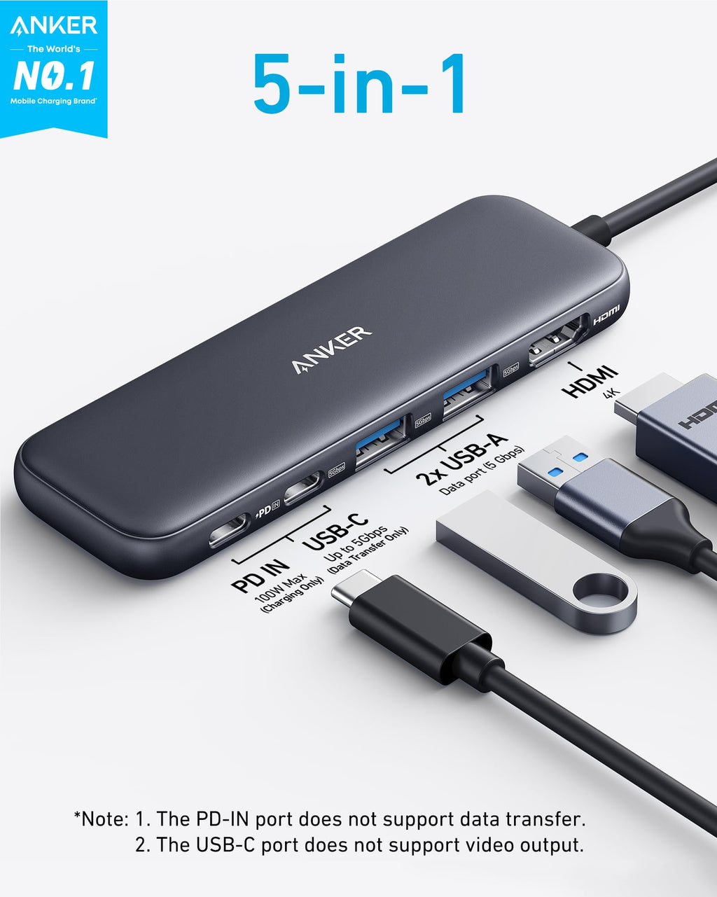 Anker 5-in-1 USB C hub with HDMI output and multiple USB ports, designed for MacBook Pro, MacBook Air, and Dell laptops.