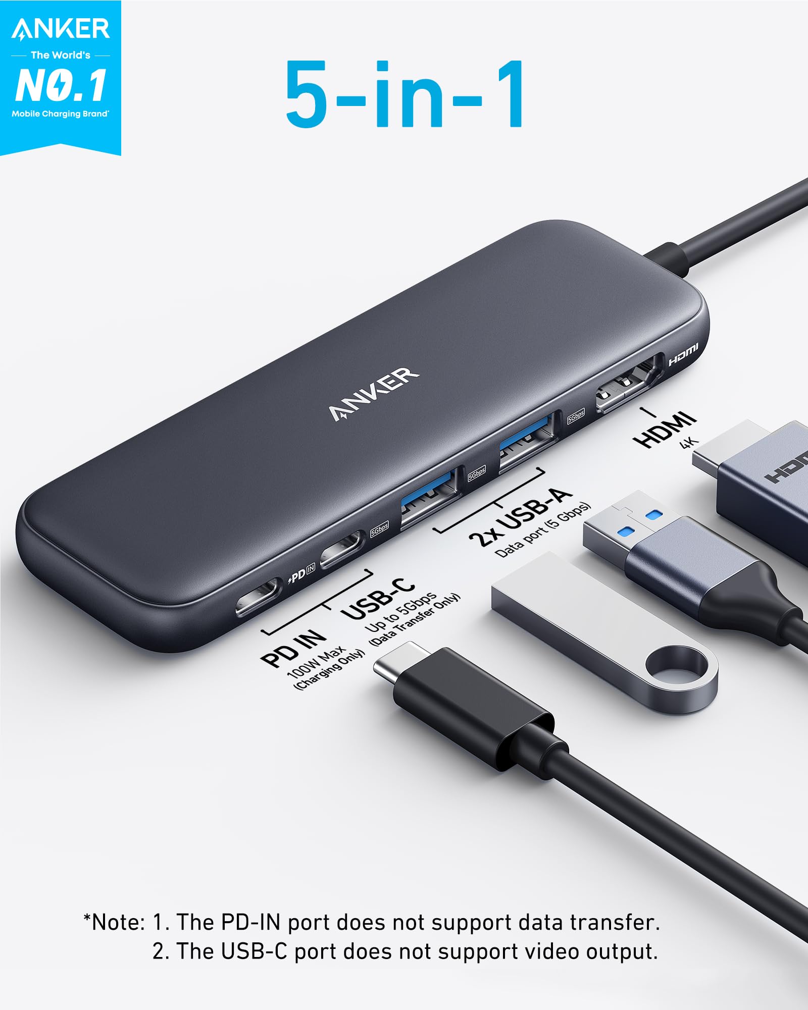 Anker 5-in-1 USB C hub with HDMI output and multiple USB ports, designed for MacBook Pro, MacBook Air, and Dell laptops.