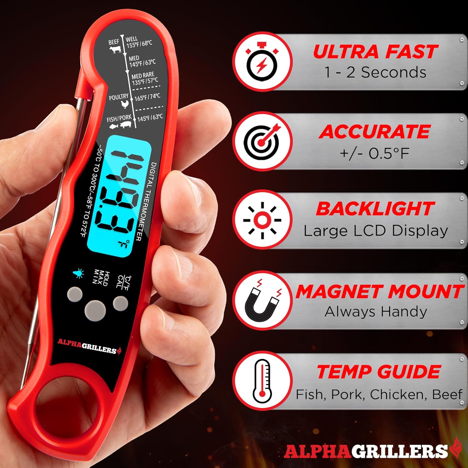 Digital instant-read meat thermometer by Alpha Grillers, showing display and probe for cooking and grilling.